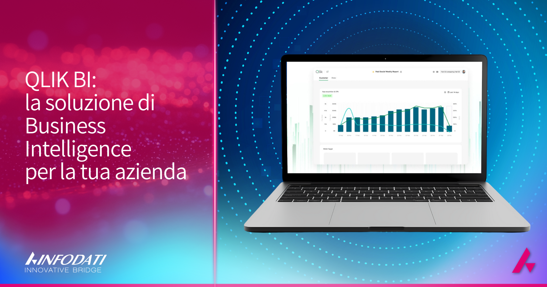 Qlik bi