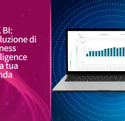 qlik business intelligence