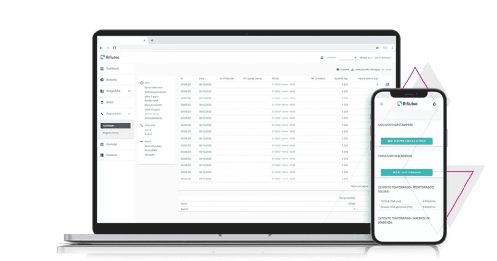 Rifiutoo software cloud