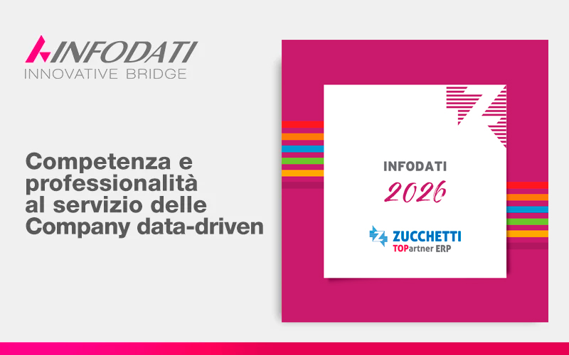 Top Partner Zucchetti 2025