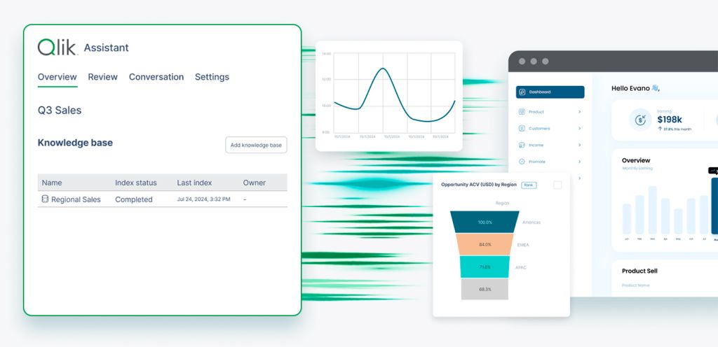 Qlik Answers Overview